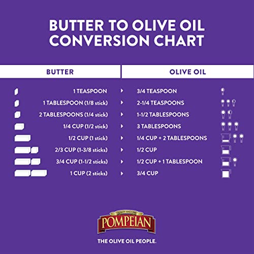 Pompeian Robust Extra Virgin Olive Oil, First Cold Pressed, Full-Bodied Flavor, Perfect for Salad Dressings & Marinades, 68 FL. OZ.