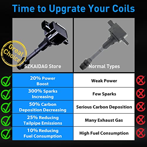 Avery_autoparts UF350 Ignition Coil Upgrade For Nissan Altima, X-Trail, Sentra 2.5L L4 (2002-2013)