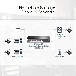 TP-Link 2.5GB PCIe Network Card (TX201) – PCIe to