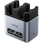 llano NP-W235 Camera Battery 20W Fast 2-Slot Charger, Compatible with Fujifilm GFX100RF, XT5, XT4, VG-XT4, X-S20, GFX100S, GFX50S II, X-H2S, CNC Aluminum, 2400mAh Capacity, 2.8H Full Charged