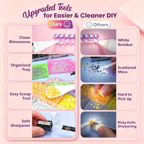 Bedazzling Kit, 28 Colors 3mm Flatback Jelly Rhinestones with Wax Pens, Tweezer, Glue & Sort Trays for Nail Art & DIY Crafts