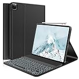 New Keyboard Case for iPad Pro 12.9 4th Gen