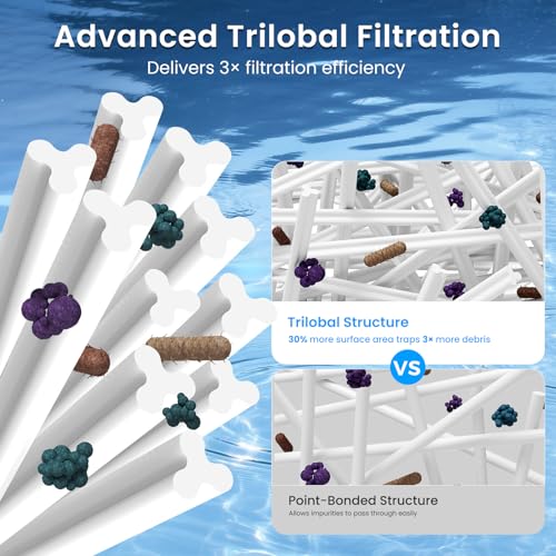 Future Way 4-Pack C4030 Pool Filter Cartridges Replacement for Hayward SwimClear C4030, C4025,C4020, Replace Hayward CX880XRE, Pleatco PA106, Unicel C-7488, 425sq.ft