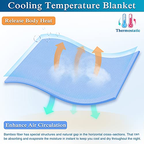 KPBLIS Cooling Bamboo Blankets for Hot Sleepers, Lightweight Summer Big