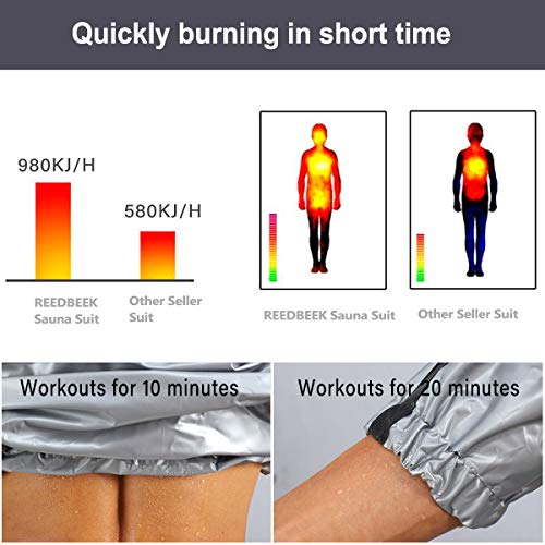 REEDBEEK Professional FullZip Sauna Suit Weight Loss Sweat Suit Boxing