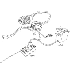 Radiolink R6FG 6 Channels 2.4GHz RC Receiver with