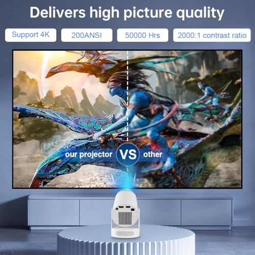 Xorytin Projector with WiFi and Bluetooth, Mini Projector with Built-in Apps, 4K Supported Smart Portable Projector, 210° Rotatable, Auto Vertical Keystone, 5W Speaker, 200 ANSI