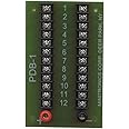 Miniatronics Corp 12-Position Prewired Power Distribution Block MNTPDB1 Electrical & Electronics