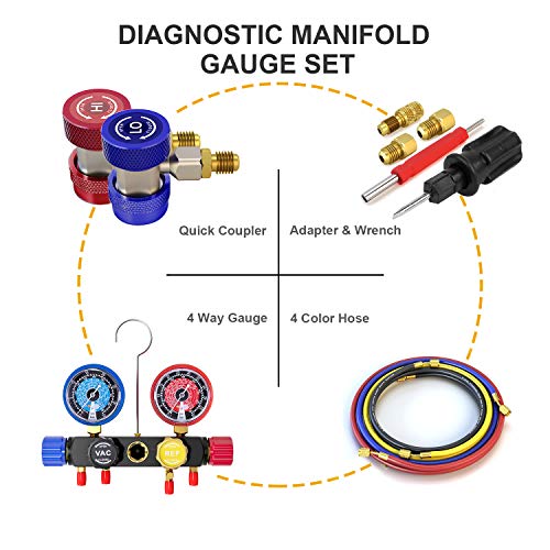 AURELIO TECH UPGRATED Version 4 Way A/C Manifold Gauge Set Fits R134A