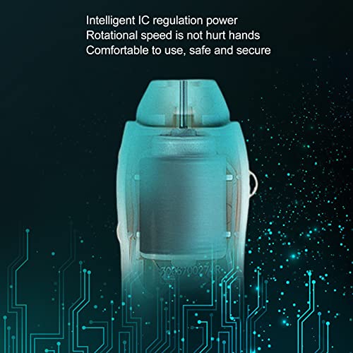 Cortaúñas para Bebés Lima de Uñas Eléctrica Mini Molinillo de Uñas Eléctrico Portátil para Bebés de bajo Ruido con Luz Nocturna para Niños Adultos, corta uñas bebe, lima para bebe accesorios de bebe | Recargable USB, ABS Seguro, Portátil, luz Nocturna, Regalo para Bebe Recien Nacido, Apta Bebés y Adultos, Blanco