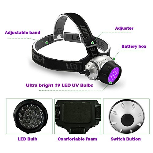 UV LED Black Light Headlamp for Night Fishing, Explorers and Rock
