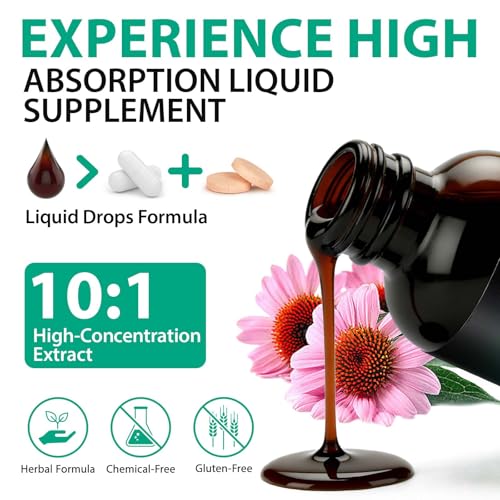 Lymphatic Drainage Drops,Lymph System Support Supplement,Advanced Botanical Formula – Supports Natural Balance & Immune Health – 2.02 fl oz (60 mL) – Maximum Absorption & Vegan