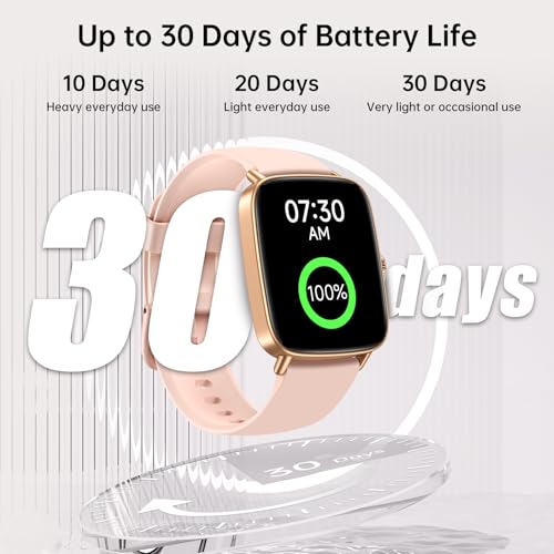 Smart Watches for Women (Answer/Make Calls),1.85" HD Screen Fitness Watch with Bluetooth 5.3,Heart Rate/Sleep/SpO2 Monitor,110+ Sports Modes,IP68 Waterproof Smartwatch,Activity Tracker for Android iOS
