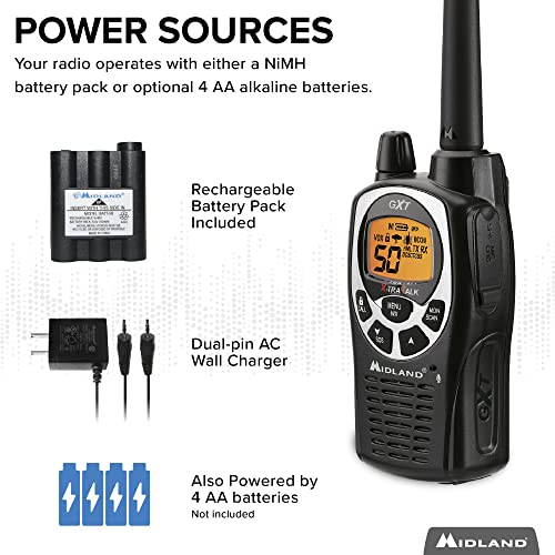 Midland 50 Channel Waterproof GMRS TwoWay Radio Long Range Walkie
