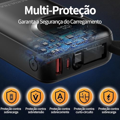 Power Bank Portátil 20000mAh com Display LED, Carregamento Rápido 22.5W PD 3.0 QC 3.0, USB-C Leve Compatível com iPhone 16/15/14/13/12/11, Samsung, Android – Preto