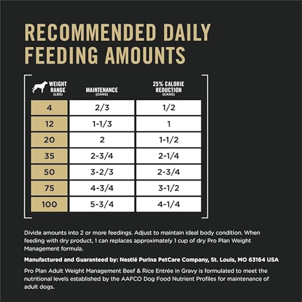 PURINA PRO PLAN, WEIGHT MANAGEMENT BEEF & RICE ENTREE IN GRAVY, 13 OUNCE