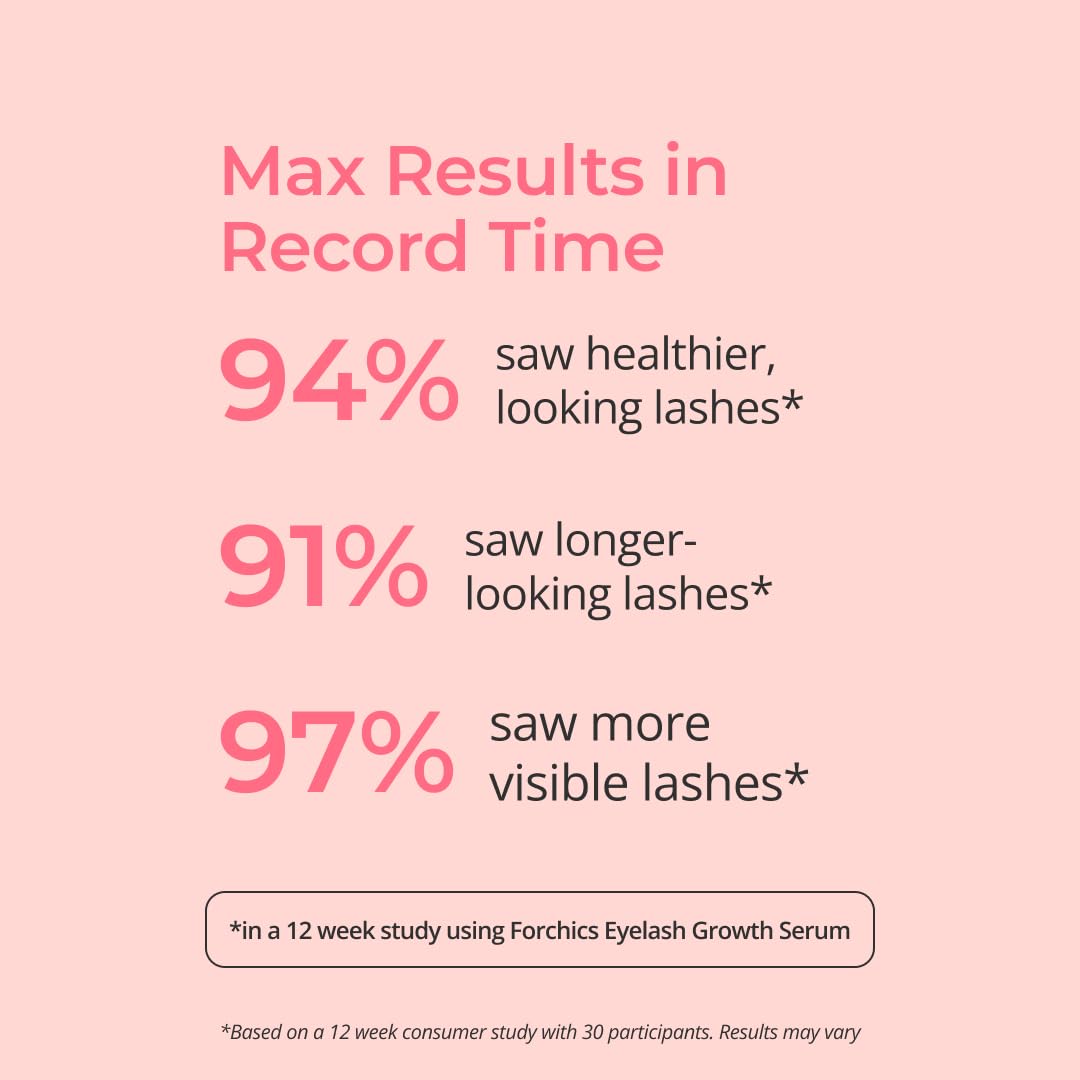 ForChics Eyelash Growth Serum - Prostaglandin-Free Lash Enhancing Serum for Longer, Thicker Lashes and Brows- Natural Formula, Visible Results in 2 Weeks - Vegan, Hormone-Free 0.10 fl. oz / 3ml