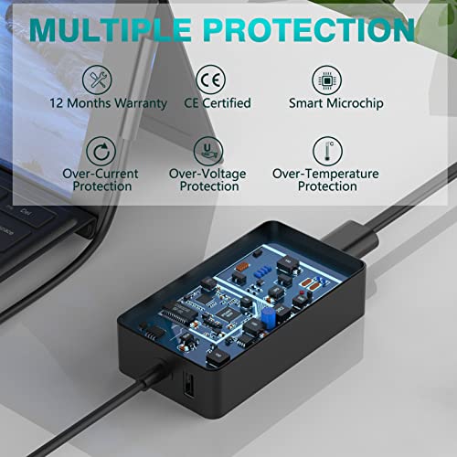 Surface Pro Charger 65W 15V 4A Power Supply for Microsoft Surface 11/10/9/8/Pro 7/7+/6/5/4/3/X, Laptop 7/6/5/4/3/2, Go 4/3/2/1, Book 3/2/1