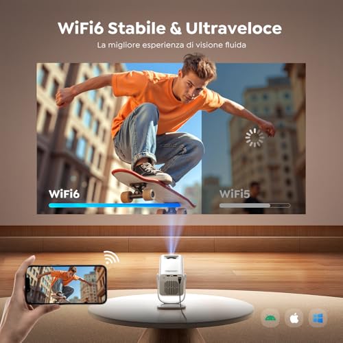[Android 14|Short Optics]WIFI6 Projector and Portable Projector Bluetooth 5.4 Two-Way Support 1080P 4K Mini Video Projector Car Keystone 270° Rotation for Outdoors/Phones/HDMI/USB/TV Stick