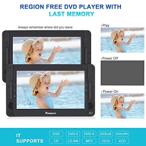 NAVISKAUTO 10.5" Dual Screen Portable DVD Player for Car with HDMI
