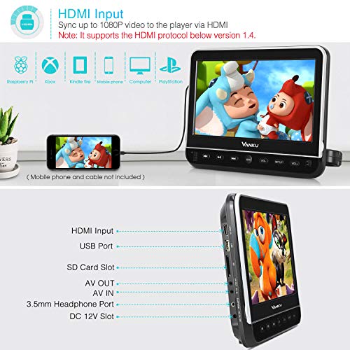 Vanku 10.1" Car DVD Player with Headrest Mount, Wall Charger, Headphone