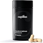 Capillus Hair Growth Vitamins for Women, Hair Supplements for Hair Growth Men, Biotin, Keratin & Cynatine HNS Hair Regrowth Products Hair Vitamins for Faster Hair Growth 60 Capsules