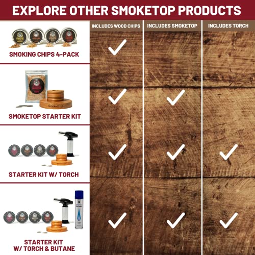 SmokeTop Cocktail Smoker Kit Old Fashioned Chimney Drink Smoker for