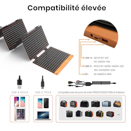 Solar Panel 60 W, FlexSolar Portable Foldable Solar Charger IP67 Waterproof Emergency Camping Power Supply for Small Electric Generator, Phone, Mobile Power Supply, PC