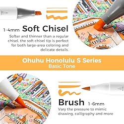 Ohuhu Markers, 48-color Art Marker Set for
