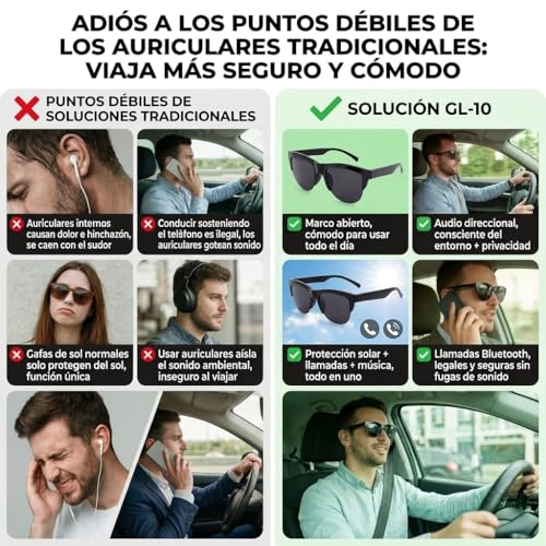 Genérico AI Smart Glasses, AI Smart Translation Glasses, Real Time Translation, Takes Care of Various Languages, Music and Hands-Free Calls, Use for Meetings and Travel