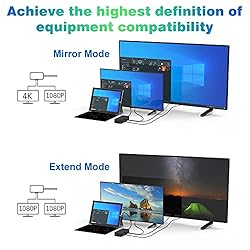Surface Docking Station with 90W Power Supply for