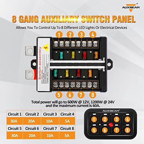 Auxbeam 8 Gang Switch Panel BB80, Universal Circuit Control Relay ...