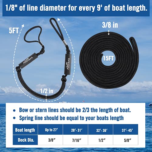 Affordura Dock Lines Bungee Dock Line 5FTx 1/2 and Dock Lines for Boats
