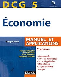 Économie