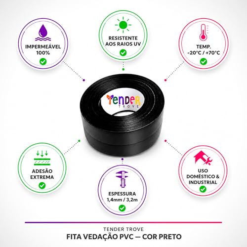 Tender Trove Fita Vedacao PVC Preta Para Banheiro Cozinha e Eletrodomesticos, Impermeavel Prova Dagua, Veda Frestas e Impede Insetos, 3,8cm x 3,2m (1)