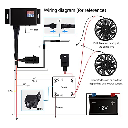 Adjustable Car Fan Controller, LITROK Digital Temperature Control