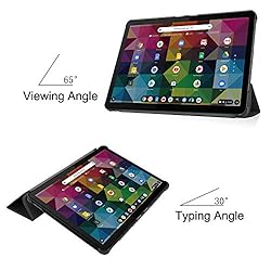 Gylint for Lenovo Chromebook Duet 2-in-1 Tablet