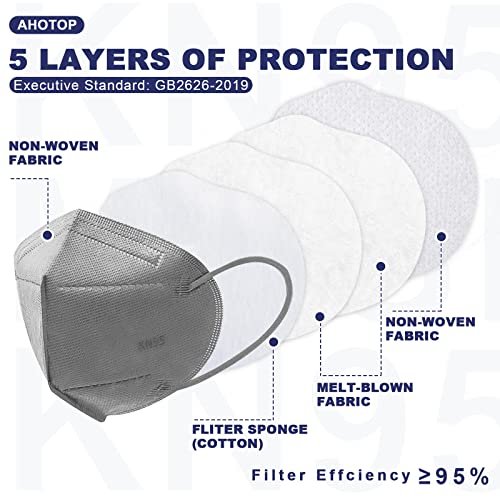 KN95 Face Masks, KN95 Mask, 30 Pack Individually Wrapped KN95 Face