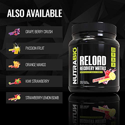 NutraBio Reload Powerful Muscular Recovery Formula PostWorkout