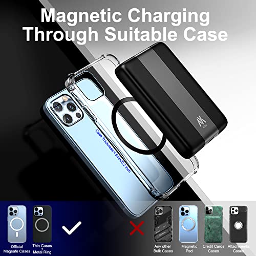 MYao Battery Pack, 10000mAh Wireless Portable Phone Charger
