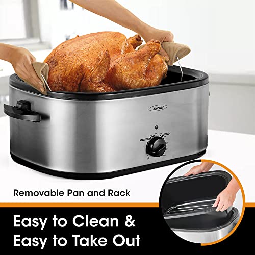 26lb 22Quart Roaster Oven with Visible Glass Lid, Sunvivi Electric