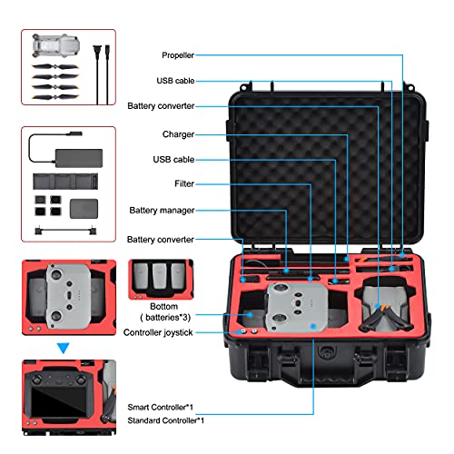 STARTRC Hard Case for DJI Air 2S Fly More Combo and Smart Controller