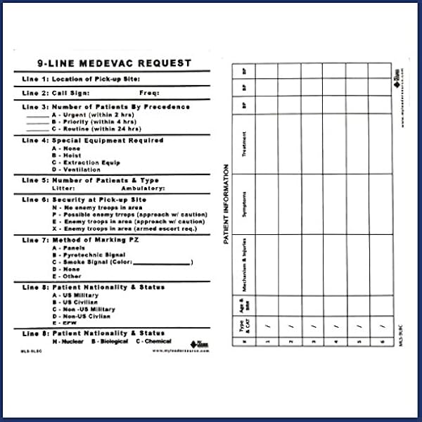 Amazon Com 9 Line Medevac Card Everything Else