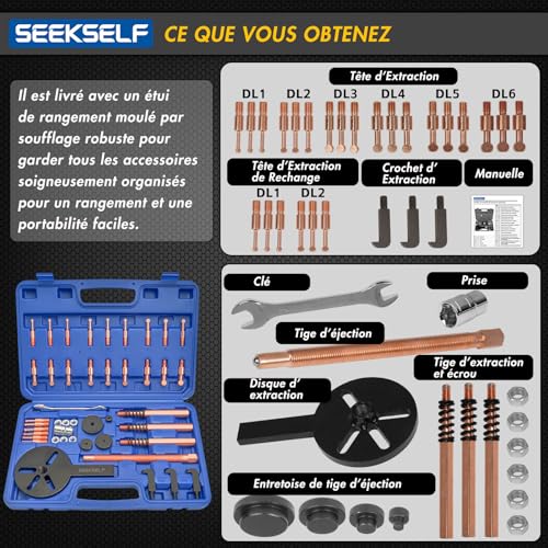 SEEKSELF 36 in 1 Bearing Puller Set, Inner Bearing Puller Separator Kit, Bearing Removal Tool, Gear Puller, Blue