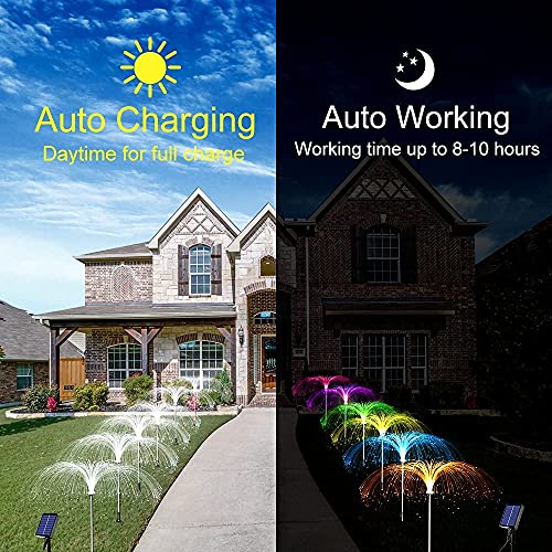Upgraded Solar Garden Lights Outdoor 5 Pack, 7 Color Changing Solar Flowers Garden Lights, Waterproof Outdoor Decorative Solar Jellyfish Light for Yard Patio Garden Pathway Holiday Decorations