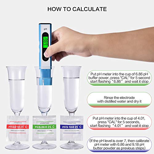 PH Tester Meter, ICARERSPACE Digital PH Meter 0.01pH High Accuracy 0.00