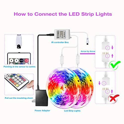 Daybetter Dream Color Led Strip Lights Kits, 32.8ft Led Lights with Multiple Colors in One Line Simultaneously