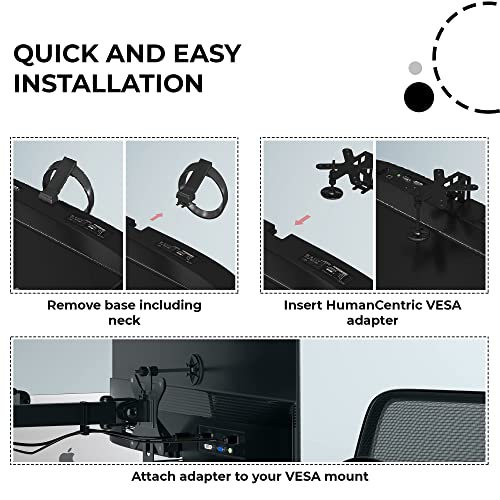 HumanCentric VESA Mount Adapter Bracket, VESA Adapter Compatible with
