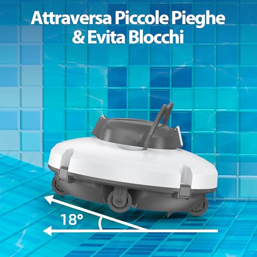 (2026 New) S1 Above Ground Pool Robot, Dual Drive Battery, 130 Min Autonomy for Above Ground Pools 120 m², Exceeds 18° Incline, Quick Drainage, Automatic Parking