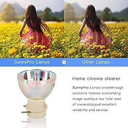 SunnyPro P-VIP200/0.8 E20.8 Projector Bulb